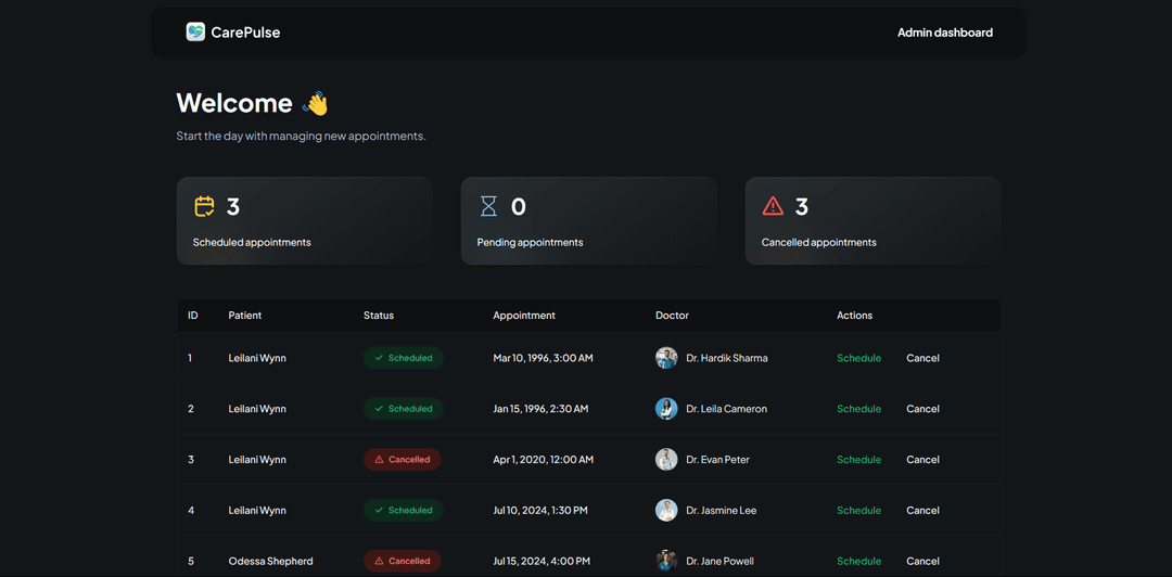 Carepulse: Healthcare Patient Management